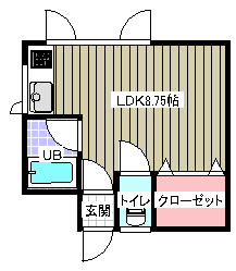 さつきハイツ間取り